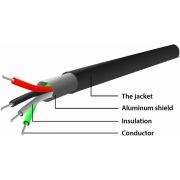 Voorbeeld afbeelding 2