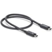 Voorbeeld afbeelding 3