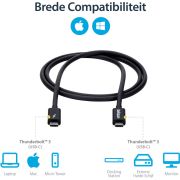 Voorbeeld afbeelding 9