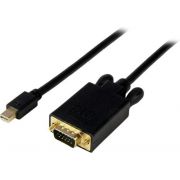 StarTech.com 4,5 m lange Mini DisplayPort-naar-VGA-adapterconverterkabel zwart
