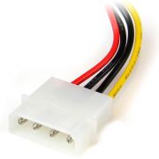 Voorbeeld afbeelding 2