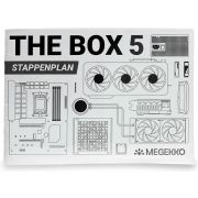 The Box 5 Stappenplan
