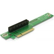DeLOCK Riser PCIe x8