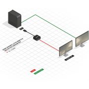 Voorbeeld afbeelding 3