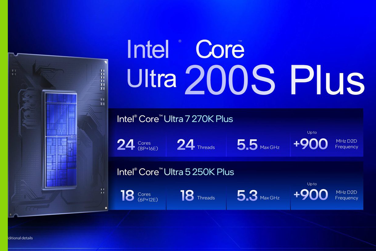 Intelo Core Ultra 200S Plus | Megekko academy