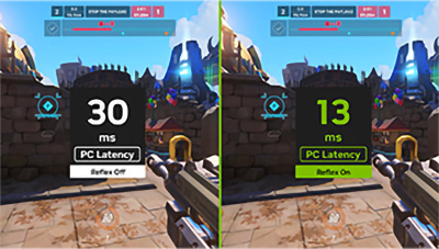 Responsiviteit waarmee je games wint