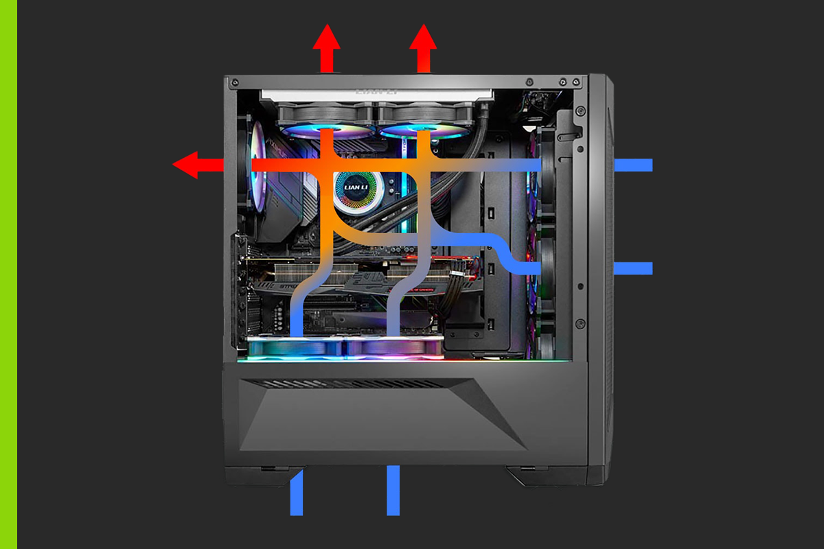 Airflow | Megekko academy
