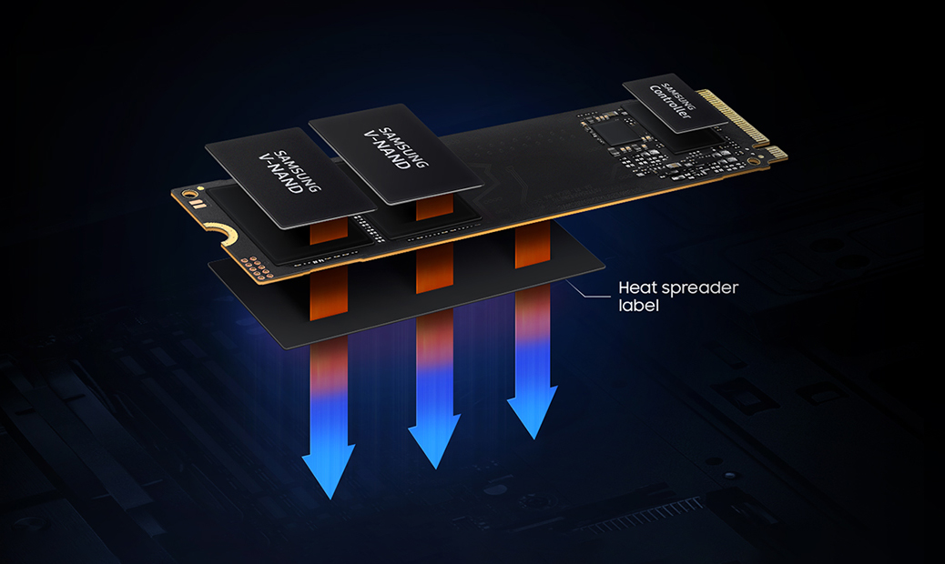 Geavanceerde temperatuursmanagement